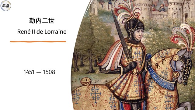 整体效率 整体效率