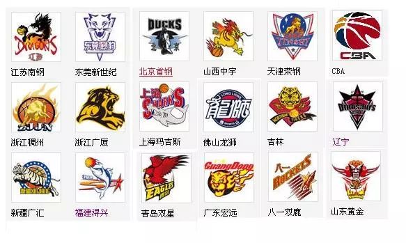 时机这三件